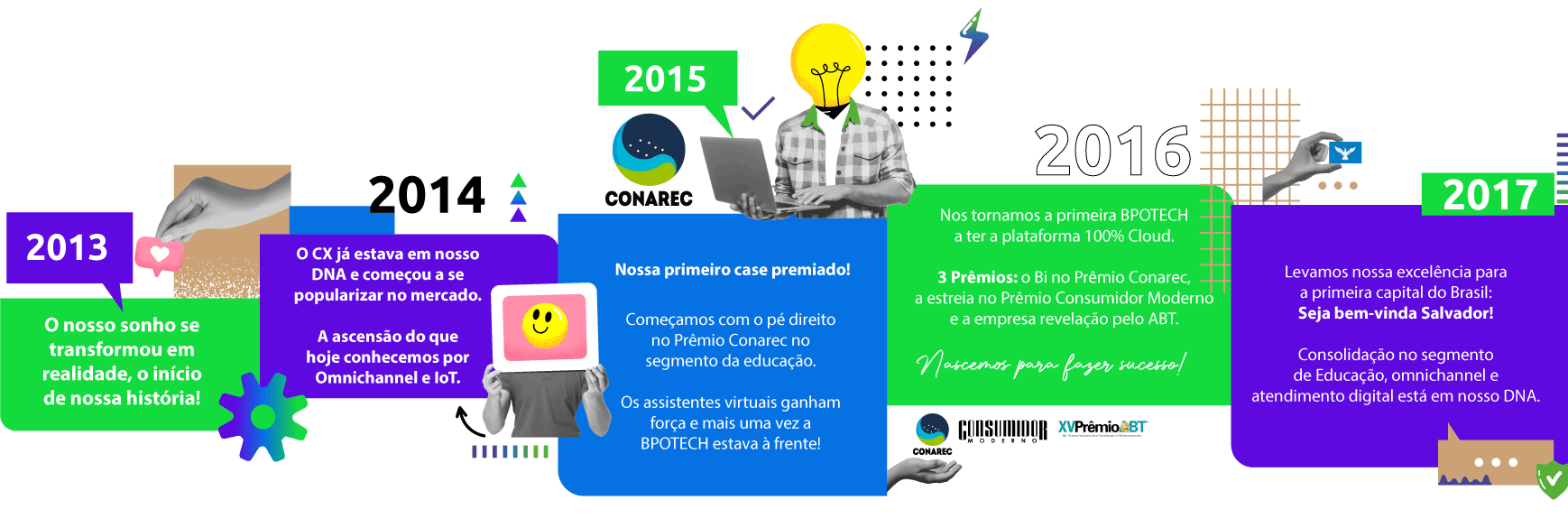 nossa-historia-you-_1_