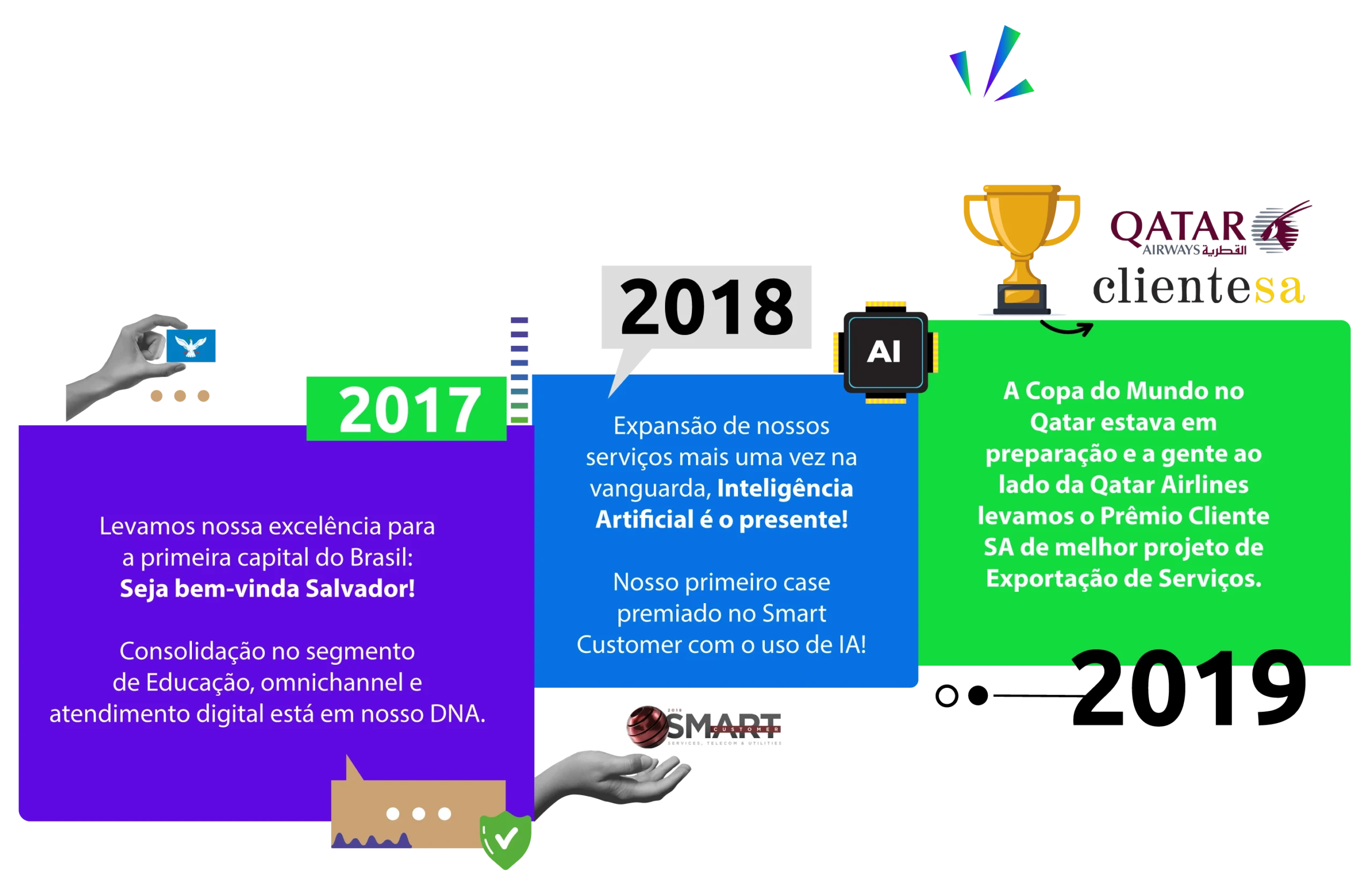 historia-mobile-3